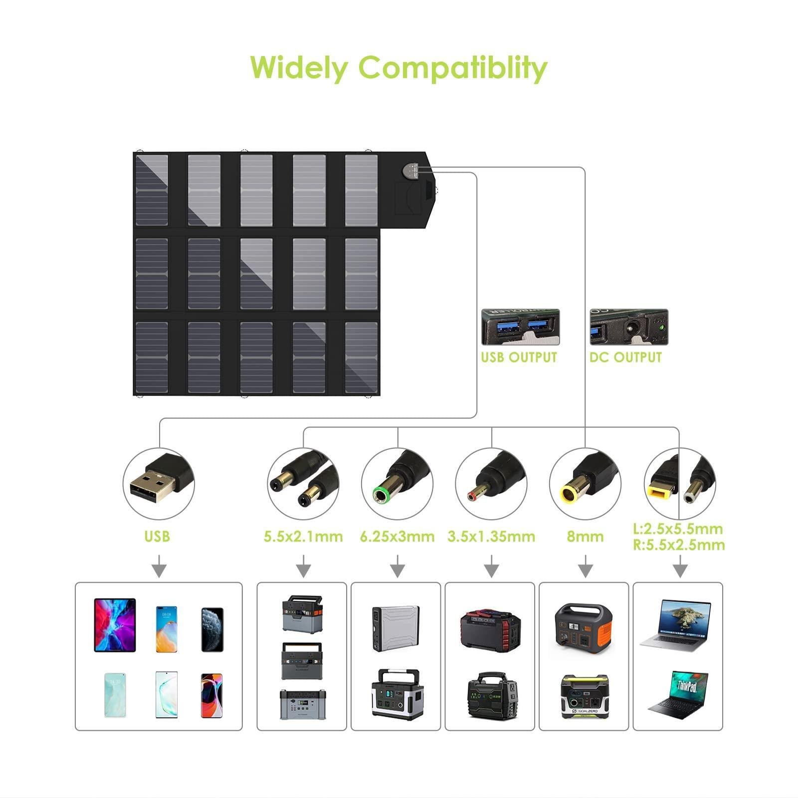 ALLPOWERS Solar Generator Kit 700W (S700 + SP012 100W Solar Panel)