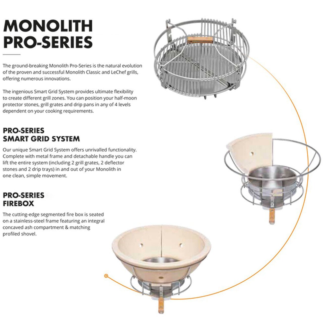 Monolith Classic Pro Series 2.0- With Cart - Image 8